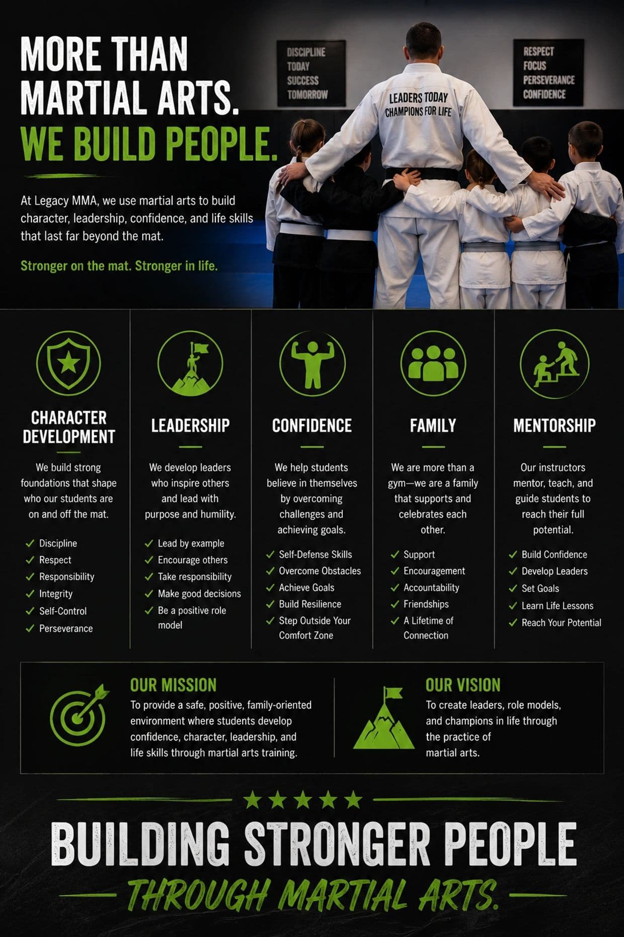 Exterior or interior of Legacy Mixed Martial Arts